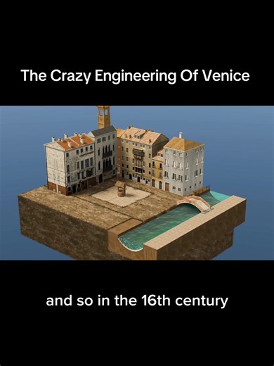 Innovative Engineering Behind Venice's Unique Design