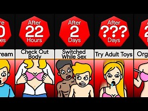 Timeline: What If You Could Switch Genders At Will