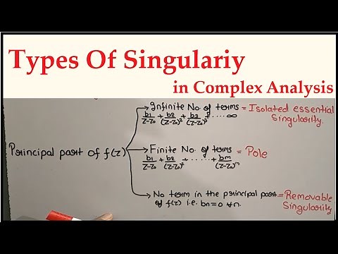 Types of Singularity in complex analysis|Isolated essential singularity|Removable Singularity|Pole