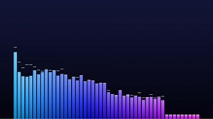 自制python歌曲动态可视化代码