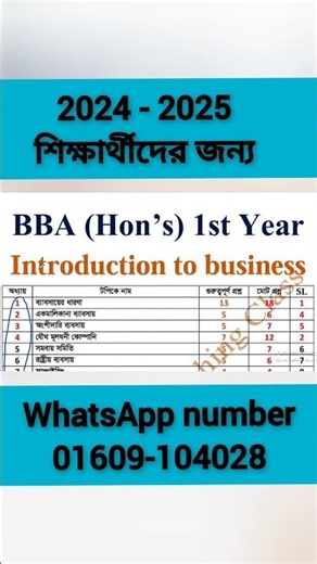 BBA (Hon's) 1st Year Introduction to Business Suggestion (2024–2025) #accountingdepartment #honours