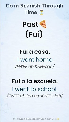 Go in Spanish Through Time ⏳🇪🇸 | Voy, Fui & Iré #spanishforbeginners #languagelearning