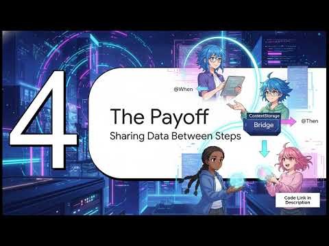 Part 6: State Management: Solving Statelessness in Cucumber Scenarios 🧠