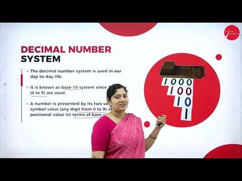 DAY 06 | DIGITAL COMPUTER ORGANIZATION | I SEM | BCA | NUMBER SYSTEM | L1