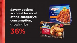 Prepping for the big game doesn’t require huge dishes – our mini bites can win over big appetites nationwide! 🏈 🍽 The fan base for frozen miniature snacks is growing; people now use 84% of appetizer options as meals! From cheesy goodness to protein-based bites, you can prove big flavors come in small packages this weekend with friends and family. Explore the hottest food trends for 2025: https://bit.ly/3VHXUaT | Conagra Brands