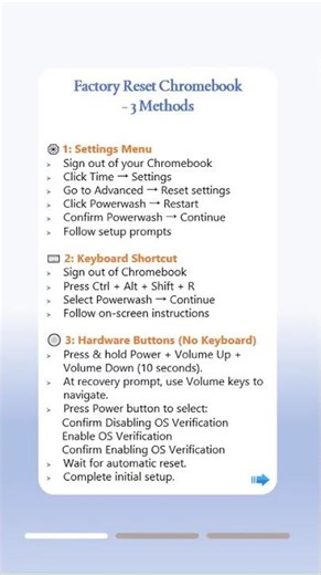 Need to Reset Your Chromebook? Here's How to Do It Right.#chromebook #factoryreset