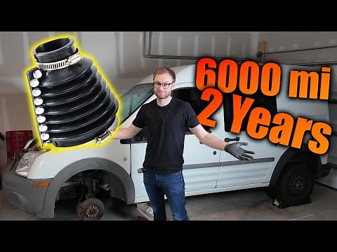 Split Axle Boot: 2 Years & 6,000 Miles Later – Still Holding Up?