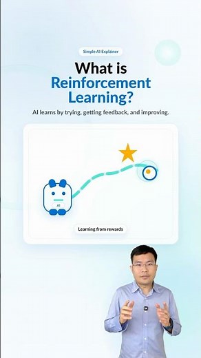 What is Reinforcement Learning? AI Training Explained