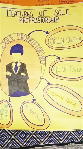 B.ed commerce chartwork 'partnership' #commerce #share #like #subscribe #teaching #viralshort #short