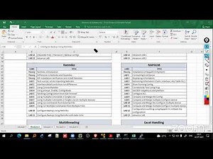 Python for Network Automation