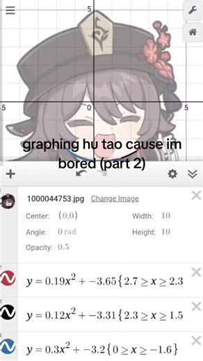 Exploring Hu Tao's Graphs in Desmos