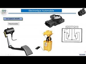 diagnostic automobile 4, les capteurs résistifs.capteur pédale d'accelérateur.potentiométre.
