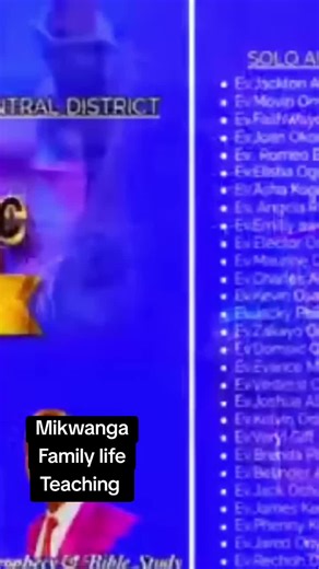 George Mikwanga's Luo SDA Gospel Songs