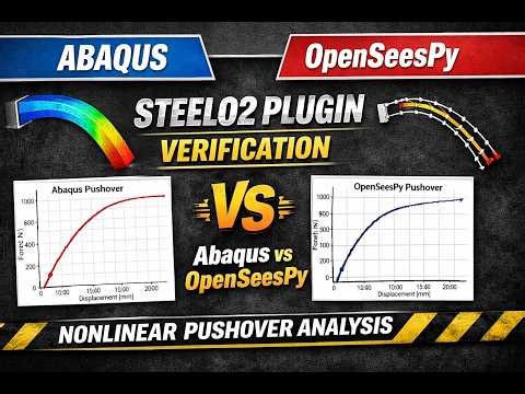 Steel02 Plugin for Abaqus Verified with OpenSeesPy | Nonlinear Pushover Example