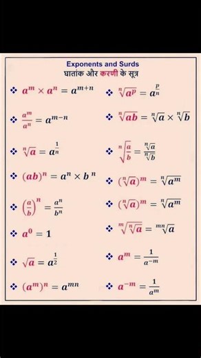 maths formulas Exponents and Surds