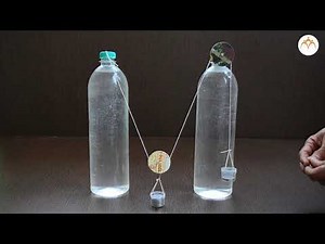 Simple Machine - Complex machines