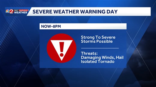 Tracking the timing: Storms continue to move through Central Florida