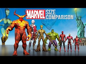 MARVEL SIZE COMPARISON 3D | ALL CHARACTERS!