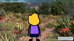 How to Become a Certified Arborist: ISA Certification, Degree & Salary