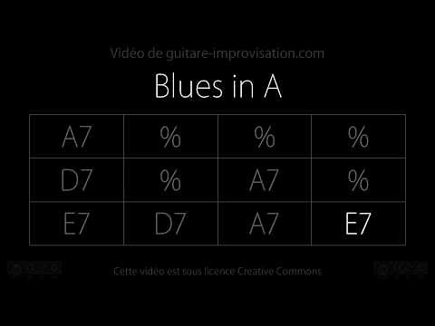 Blues in A (90bpm) : Backing track - drums/bass only