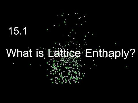 S2.1.3 What is Lattice Energy? [SL IB Chemistry]