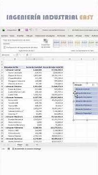 EXCEL: How to create a PIVOT TABLE in under a minute. A super Excel tip 😎