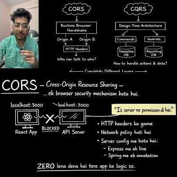 CORS vs CQRS — Most Devs Get This Wrong 🚨 #shorts #techshorts