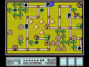 Super Mario Bros. 3 - Desert Land Theme