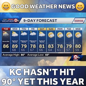 7.3K views · 41 reactions | Some good news In the middle of all of our storms, rain and flooding, Kansas City has yet to hit 90 degrees this year. According to the National Weather Service, by this time last year, we had already hit 94 degrees and been above 90 seven times. We'll enjoy the slightly cooler temperatures while we can! Meanwhile, summer is coming. https://bit.ly/2WQjT2c | KMBC 9 | Facebook