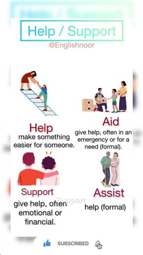 Help vs Aid vs Support vs Assist | English Vocabulary