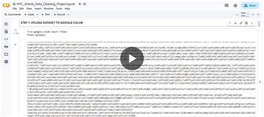 #dataanalytics #python #datacleaning #kaggle #googlecolab #beginnerproject #learningjourney | Rohith Venkatagiri