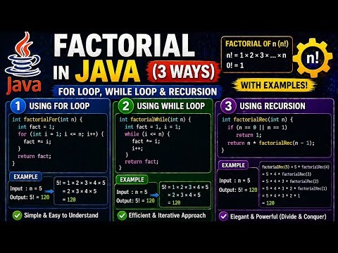 #4 Factorial in Java (3 Ways) | For Loop, While Loop & Recursion With Examples