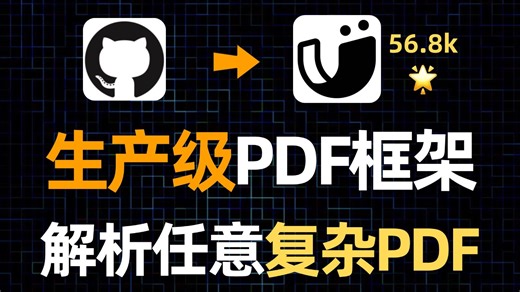 生产环境稳定运行半年多，一个解析任意复杂PDF的开源项目