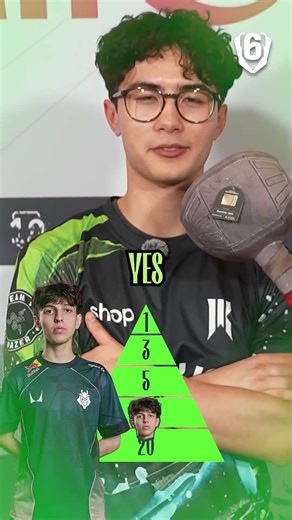 Spoit ranks the best players in the world #rainbow6siege #viral #shorts