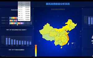 基于python+flask的居民消费数据可视化分析+大屏展示