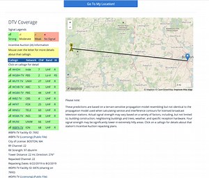 The Best 15 Qubo Channel Number No Cable