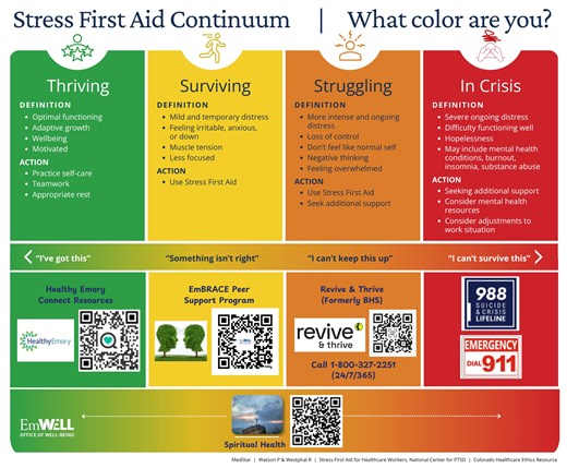 Introduction to Stress First Aid | 9min