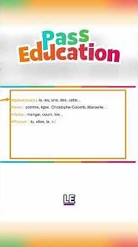 Les natures et fonctions des mots – CM1 CM2 6e – Leçon facile et claire