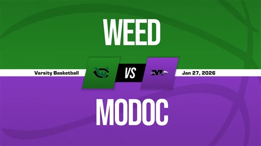 Basketball Recap: Modoc Now 13-2 over Last 15 Games   How To Watch