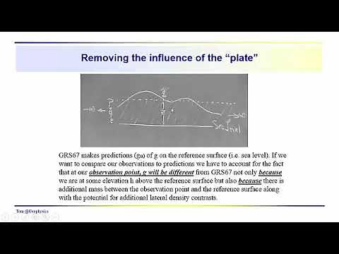 Geophysics: Gravity - the free air and Bouguer plate effects/corrections