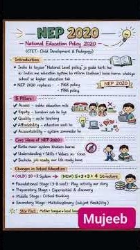 NCF 2005, NCF 2023 by himanshi , NEP 2020 , RTE 2009 , #yuvasena RTE by himanshi, NEP by himanshi