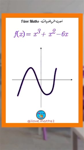 Les fonctions de référence - الدوال المرجعية تعد الدوال المرجعية (أو الأساسية) حجر الزاوية في دراسة التحليل الرياضي، وهي نماذج قياسية تستخدم لدراسة سلوك الدوال الأكثر تعقيدا من خلال عمليات التحويل والتركيب. les fonctions de référence sont les fonctions élémentaires de base que l'on étudie pour comprendre les propriétés générales des fonctions. #fbreelsfypシ゚viralfbreelsfypシ゚viral #fbreels2025ツ #fbyシvideo #fypage #foryourpage | أحب الرياضيات - I love Maths