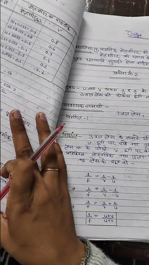 physics practical copy...