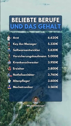 Welche Berufe sind in Deutschland eigentlich am beliebtesten und was verdient man dort? 💼💶