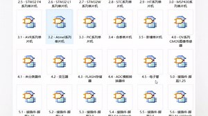 AD元件库Altium_Designer原理图库PCB封装库3D模型AD视频教程