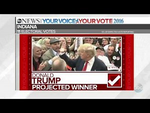 2016 Presidential Election Results: First State Projections