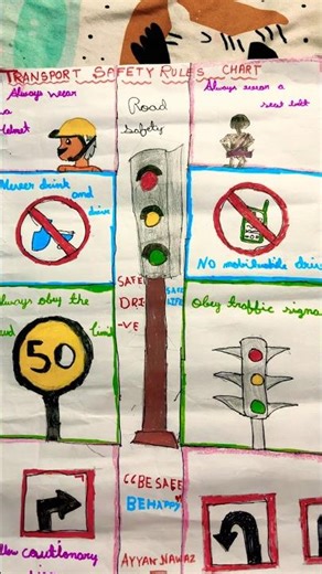 My road safety chart for school 🏫🧠Road safety awareness by kids#childsafety #citizensafety