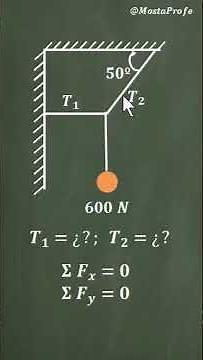 How to find the tensions T1 and T2? Physics Step by Step