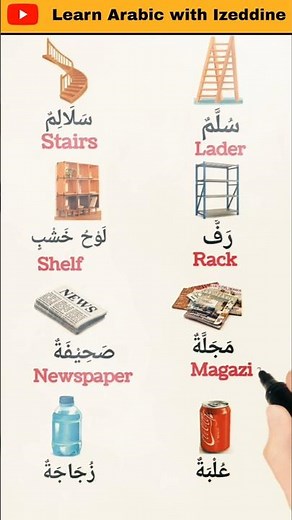 ALL the Arabic Basics You Need - Improve your Arabic