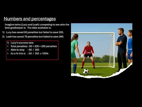 Using numbers to convert fractions to percentages for sports strategy example